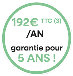 ecusson gaz 250
